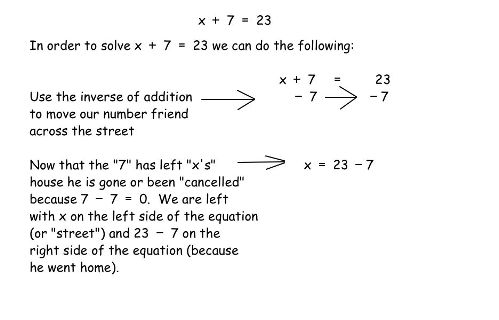solve word problems with equations